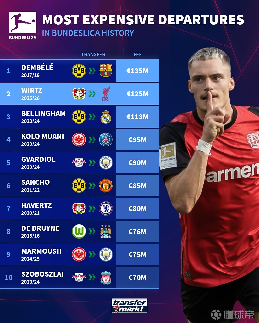 象更加贴近 象更加贴近