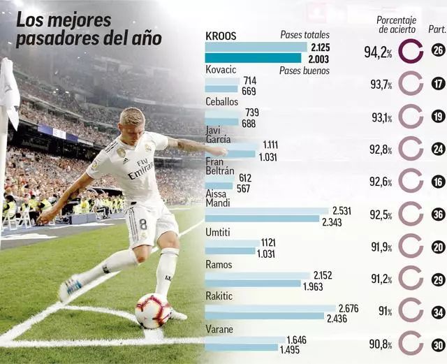 从战术价值 从战术价值