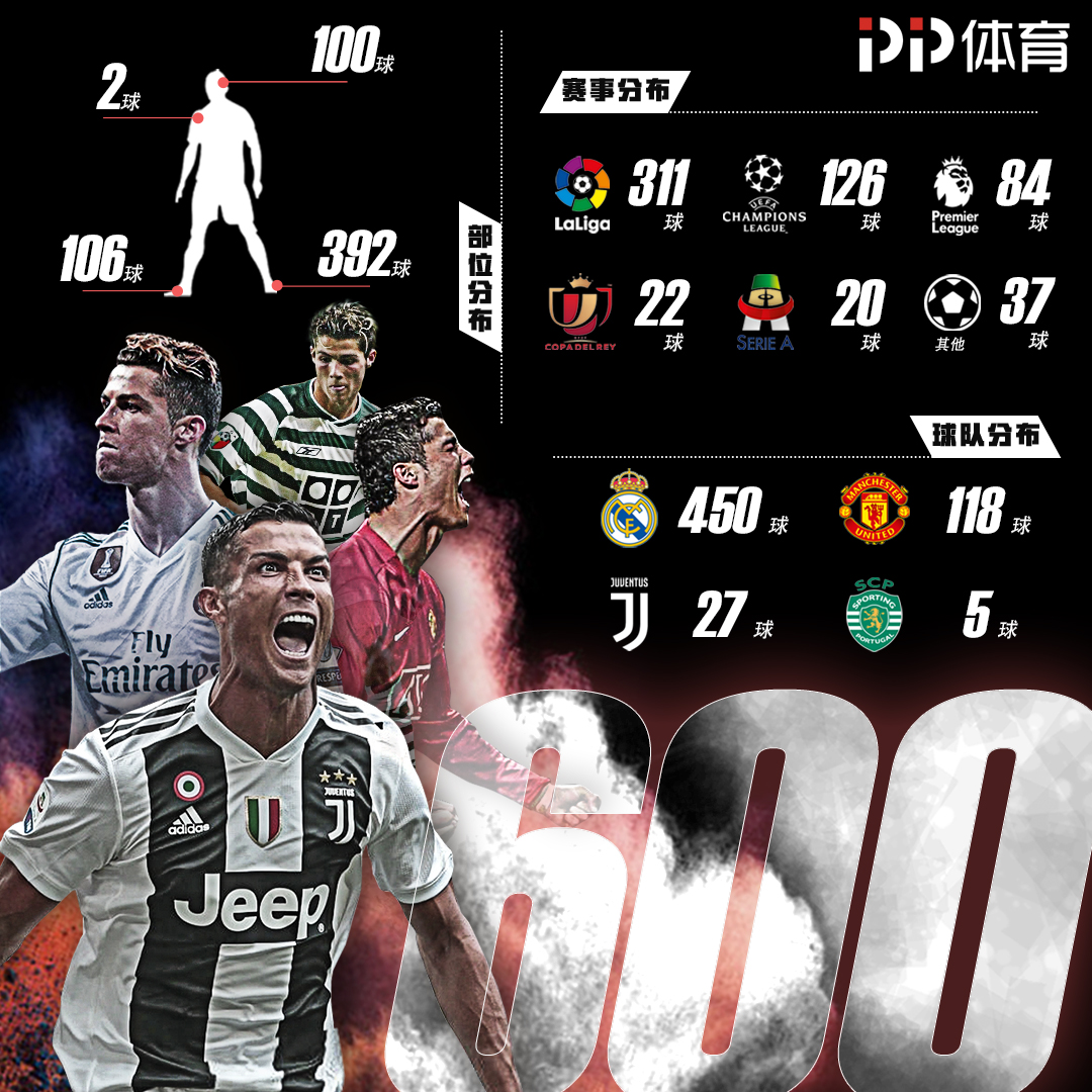 赛化对抗 赛化对抗